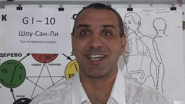 Боли в нижней части спины. смотреть онлайн