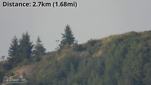 Nikon P1000 - Super Zoom Test - CAN YOU READ THIS?  200m - 5km