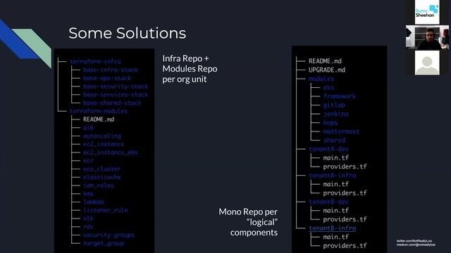 Tales in Tech LIVE: Luís Sousa - 'Pros & Cons of IaC Repository Strategies' смотреть онлайн