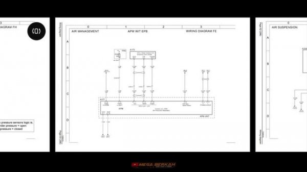 Troubleshooting Volvo FMX 440 Eror CAN Bus dan Datalink Controller