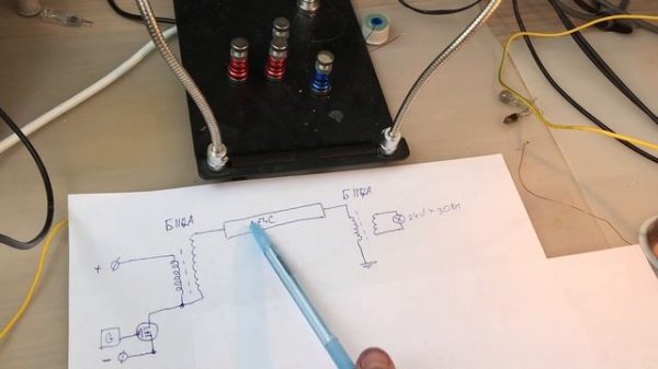 180. Ионизированное излучение