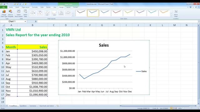 Utilizing Trendlines to Analyze Data in Excel 2010 смотреть онлайн