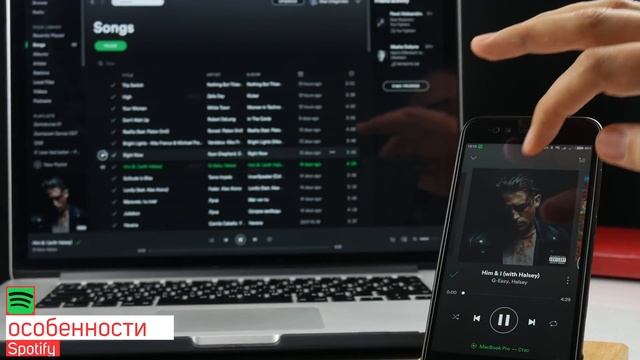 Как слушать музыку без ВК? Проверено, работает! Обзор Deezer, Apple Music, Google Music и Spotify
