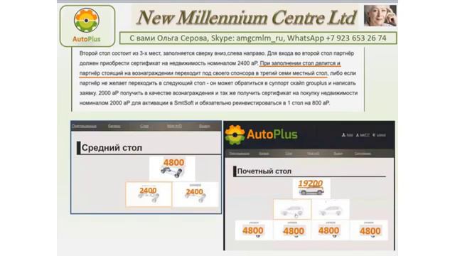 AutoPlus компании New Millennium Бонусная программа - 11 мин. смотреть онлайн