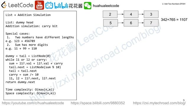 花花酱 LeetCode 2. Add Two Numbers - 刷题找工作 EP291 смотреть онлайн
