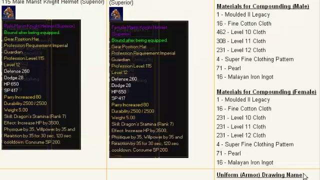About crafting in Voyage Century Online or the connection between lvl115&120 and the toon's gender смотреть онлайн
