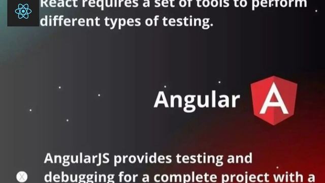 Angular vs React | Difference between Angular and React смотреть онлайн