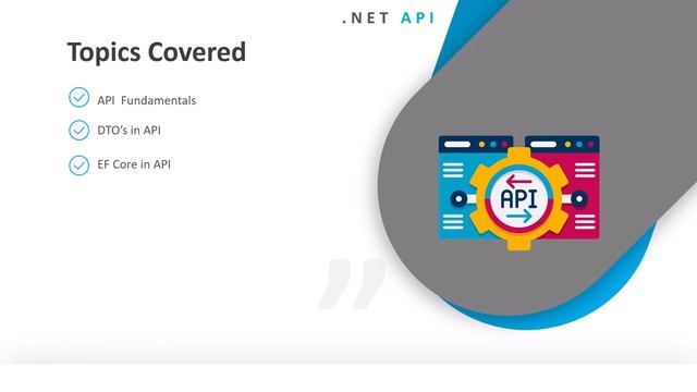 03 REST full API с ASP NET Core Web API .NET 7, темы курса смотреть онлайн