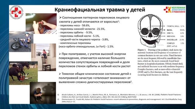 18.02.2022 Политравма у детей смотреть онлайн