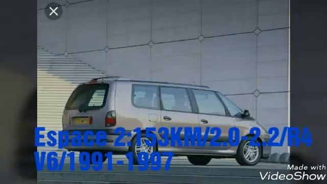 Evolution of Renault Espace|1984-2014 смотреть онлайн