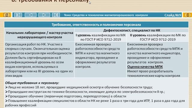 Запись лекции от 16 июня 2020 г смотреть онлайн