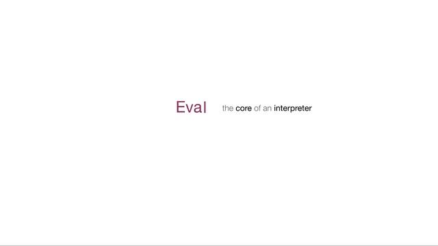 Essentials of Interpretation. Lecture [4/18] Eva programming language смотреть онлайн