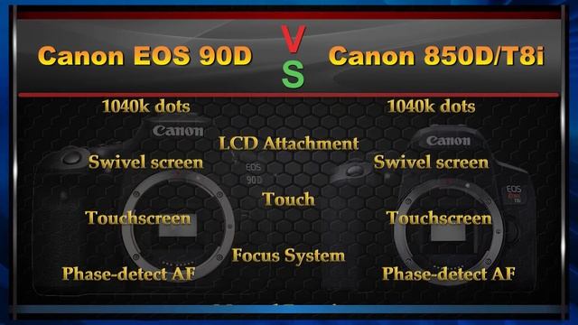 Canon EOS 90D vs Canon EOS 850D/T8i Comparison Video (Spec Comparison) смотреть онлайн