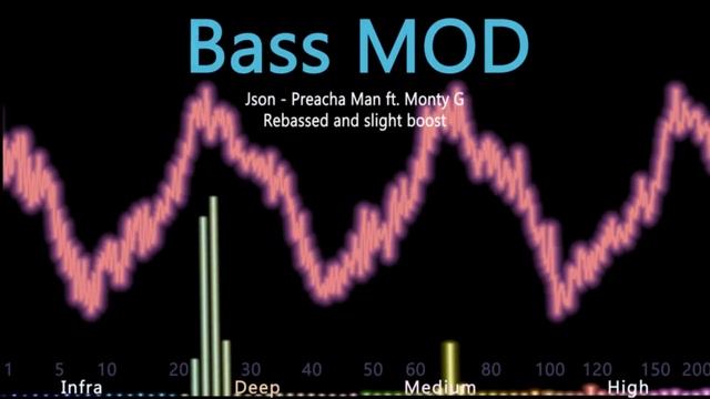 Json - Preacha Man ft. Monty G BASS MOD смотреть онлайн