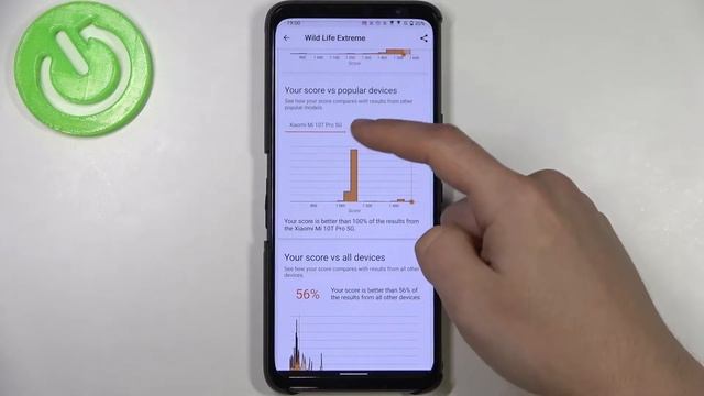 ASUS Rog Phone 5S | Экстрим проверка производительности ASUS Rog Phone 5S с 3Dmark Wild Life Extrem смотреть онлайн