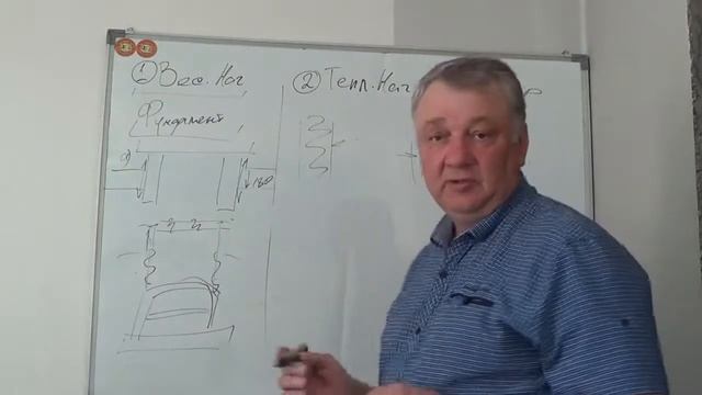 Советы для тех, кто начинает строить дом. смотреть онлайн
