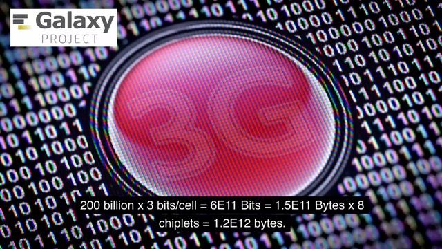 THE ENGINEERING PUZZLE OF STORING TRILLIONS OF BITS IN YOUR SMARTPHONES/SSD USING QUANTUM MECHANICS смотреть онлайн