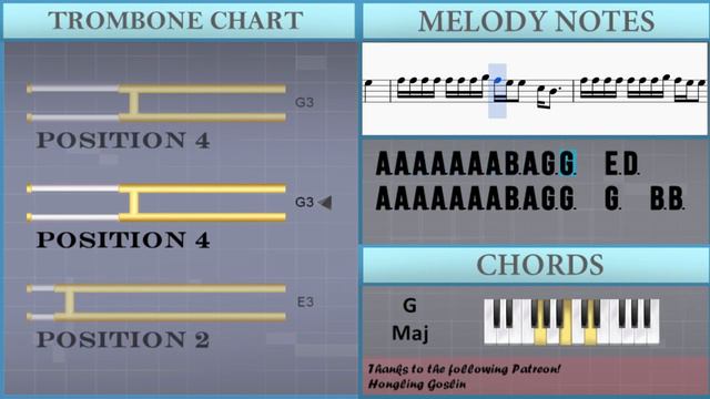 How to play Better Now by Post Malone on Trombone (Tutorial) смотреть онлайн