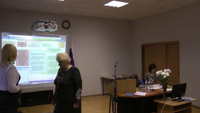 18. Конкурсный урок — Смирнова Алла Вячеславовна смотреть онлайн