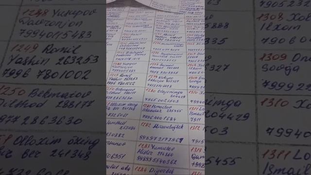 2-РОЗЫГРЫШ ХАКИДА МАЪЛУМОТ ВАТСАП, СБЕРБАНК +79046123513 смотреть онлайн