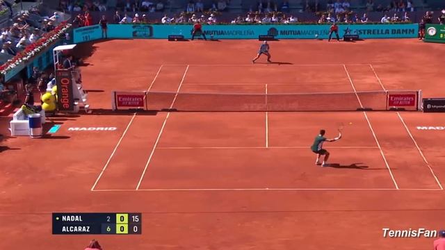 3 Minutes Of Carlos Alcaraz Magic смотреть онлайн