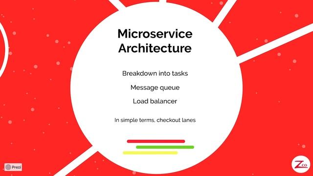 Why Developers Use Go for Web Server Development смотреть онлайн