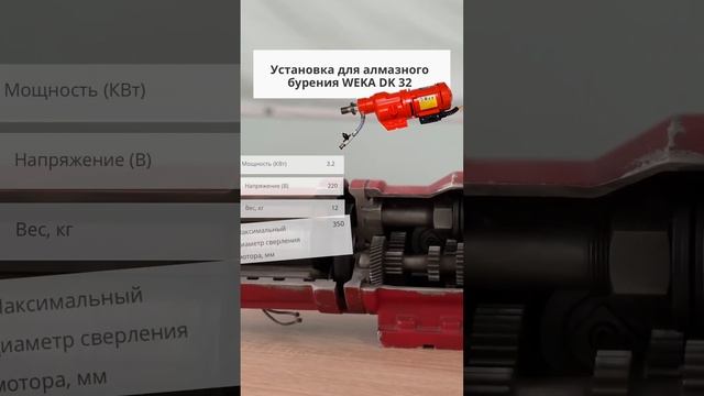 Немецкое качество сверлильного электромотора Weka DK 32 внутри и снаружи ?? #keos #solga #weka смотреть онлайн