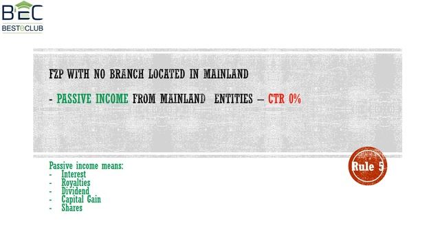 UAE Free Zone Person Corporate Tax Summary смотреть онлайн