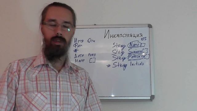 Инкапсуляция смотреть онлайн