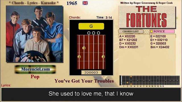 The Fortunes - You've Got Your Troubles #0440 смотреть онлайн