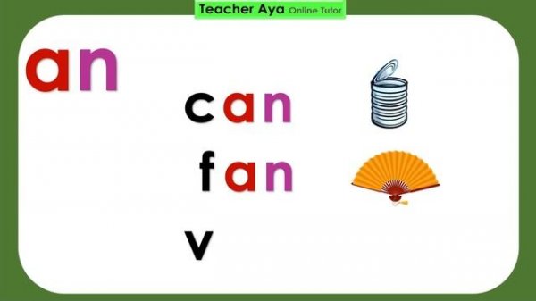 Learn to read 3-letter word | Phonics | Reading guide for beginners,kids,toddlers | Practice readin