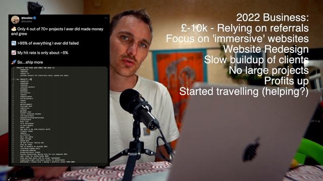 2022: How Did I Do? смотреть онлайн