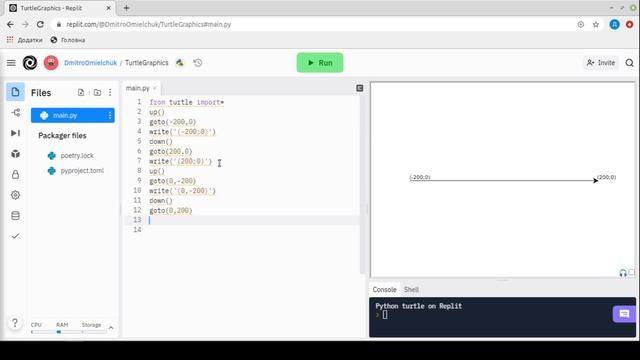 Система координат у проєктах створення зображень.Turtle graphics in python. Графік лінійної функції смотреть онлайн