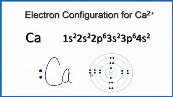 Ca 2+ Electron Configuration (Calcium Ion)