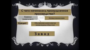 п.  1 Экономическое развитие в 19 - начале 20 века.
