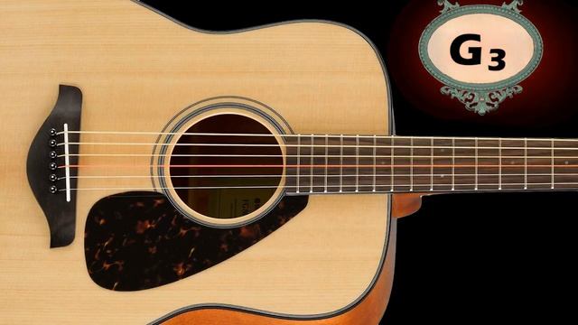 Guitar Standard Tuning - Guitar Tuner