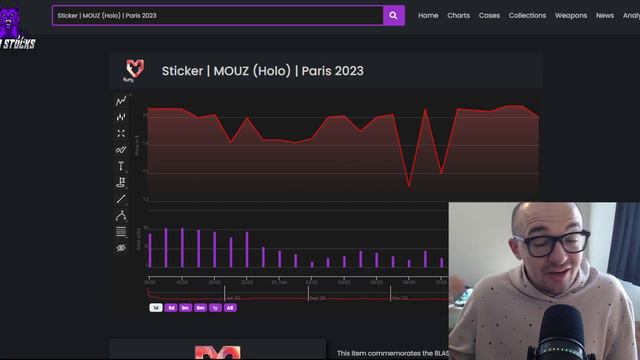 BAD NEWS FOR THESE STICKERS... (CS2 INVESTING) смотреть онлайн