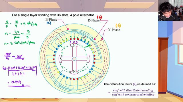 AC Machines E18 - Alternators General Principles (tagalog) смотреть онлайн