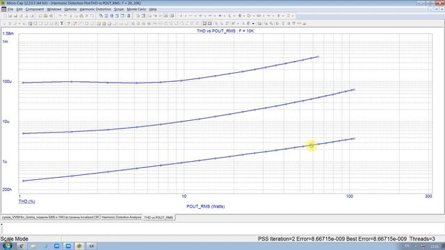 Мастеркласс Сухова (дополнение) - замена в ВВшнике ОУ 574УД1 на TL071\ LF357\ uA709 смотреть онлайн