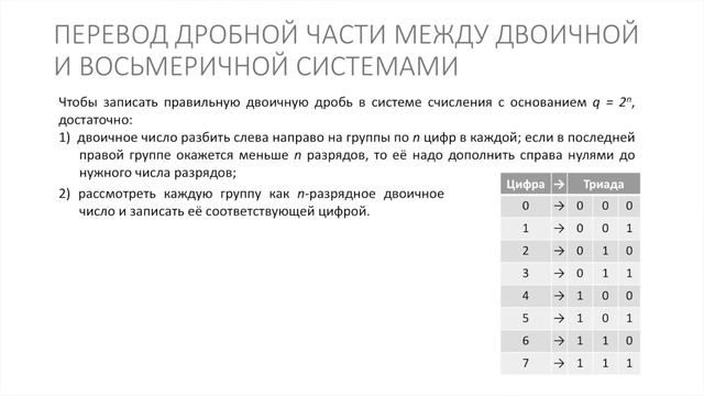 Информатика 10 класс. Быстрый перевод чисел в системах счисления (УМК БОСОВА Л.Л., БОСОВА А.Ю.) смотреть онлайн