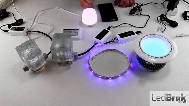 Urządzenia iBox 1 i iBox2 смотреть онлайн