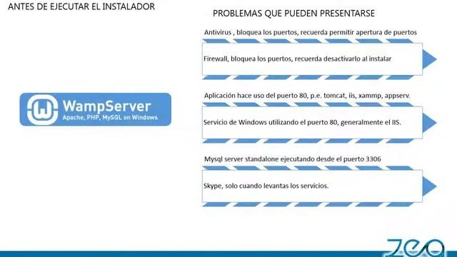 Curso de php basico 3 Instalacion y configuracion del entorno смотреть онлайн