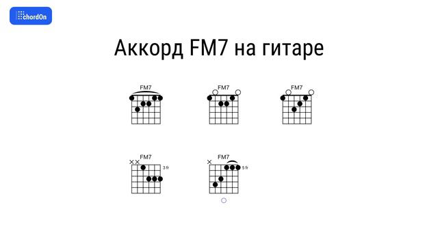 Как играть аккорд FM7 на гитаре и фортепиано смотреть онлайн
