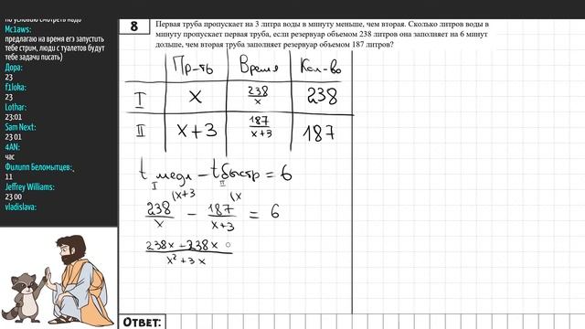 Разбор ЕГЭ 2021 | Задания 1-12 смотреть онлайн
