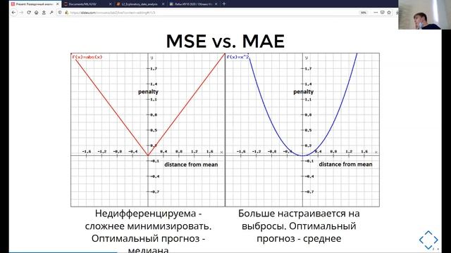 Лабораторна работа 2 по машинному обучению МГТУ им. Н.Э.Баумана/ Machine Learning lab2 BMSTU смотреть онлайн