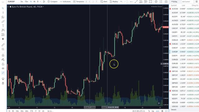 3. Highs and Lows смотреть онлайн
