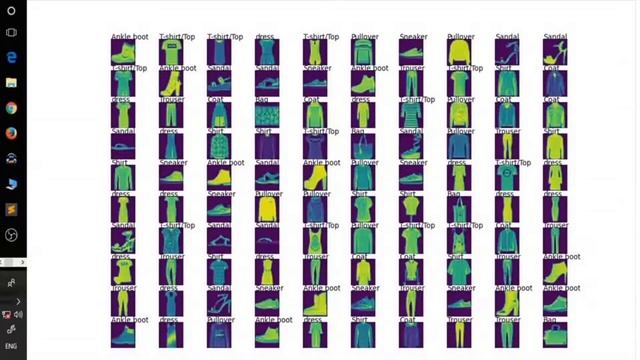 Tensorflow Fashion MNIST Tutorial. | Tensorflow Image Classification | Neural Networks Deep learnin смотреть онлайн