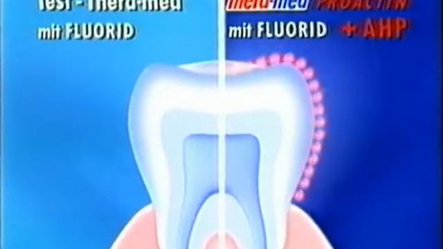thera-med (Fernsehwerbung, 1995) смотреть онлайн