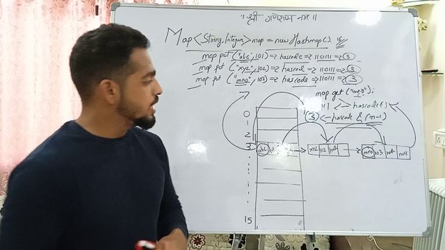 how hashmap works internally wrt java 1.8 features enhancement || internal working of hasmap смотреть онлайн