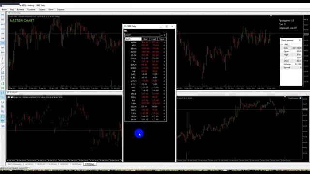 Watch List + Linker для МТ5. Обзор продукта. смотреть онлайн